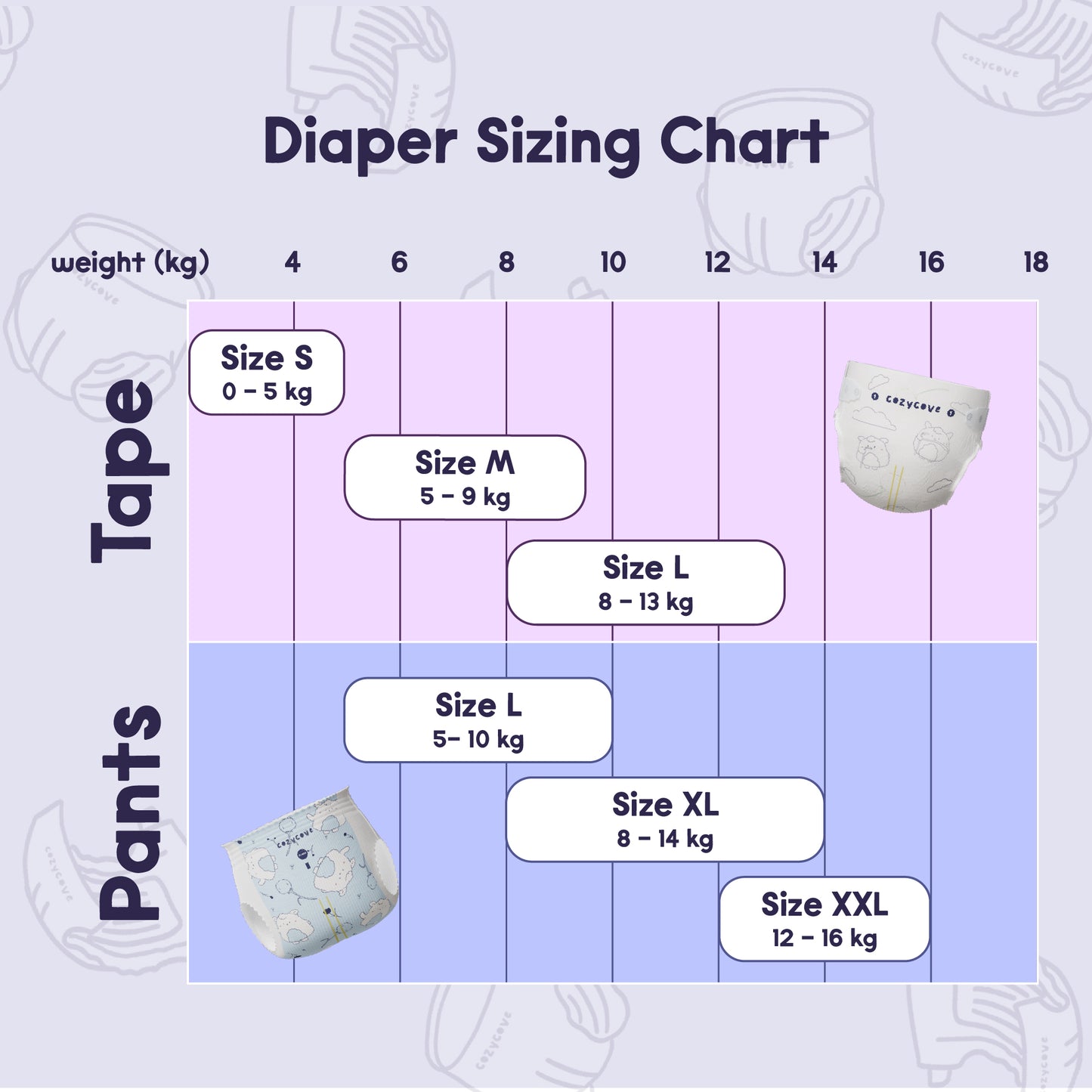 Kumo: Overnight Baby Diapers Tape / Pants - S, M, L, XL, XXL - Carton/Packs